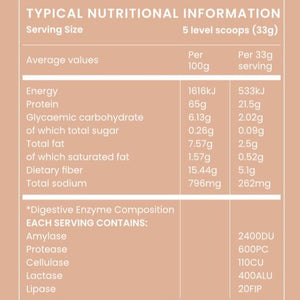 Nutritional Info Christy Ann Fit Nourish Protein Shake Chocolate flavour