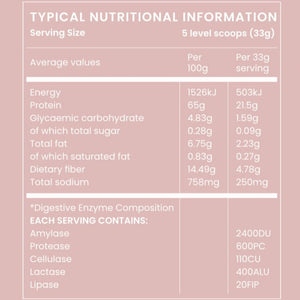 nutritional information Christy Ann Fit Nourish Protein Shake Natural