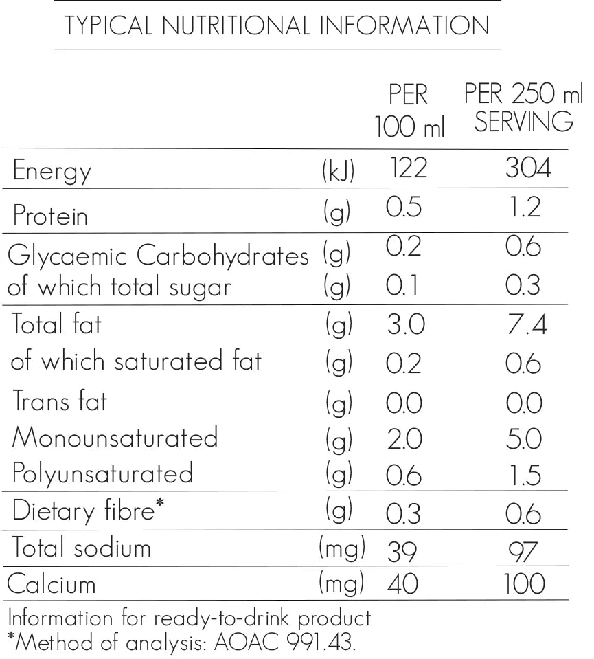 Buttanutt- Almond Milk Unsweetened 1L