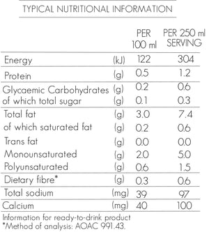 Buttanutt- Almond Milk Unsweetened 1L